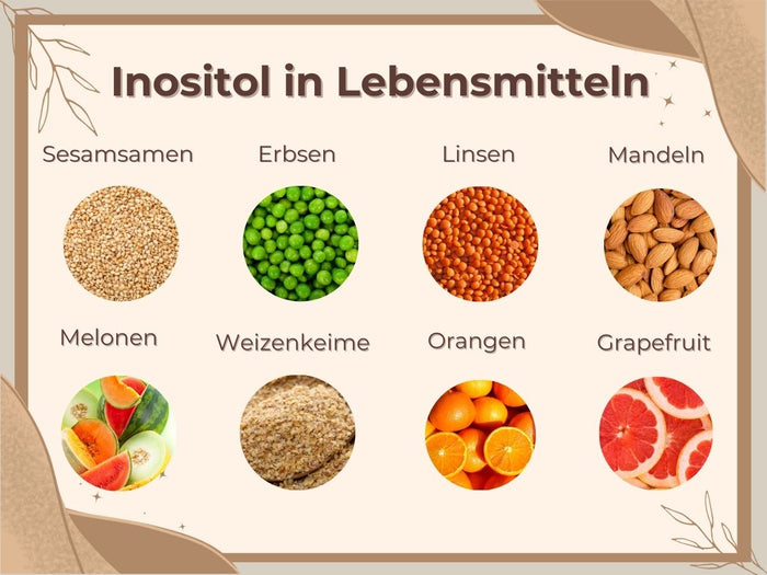 Inositol in Lebensmitteln