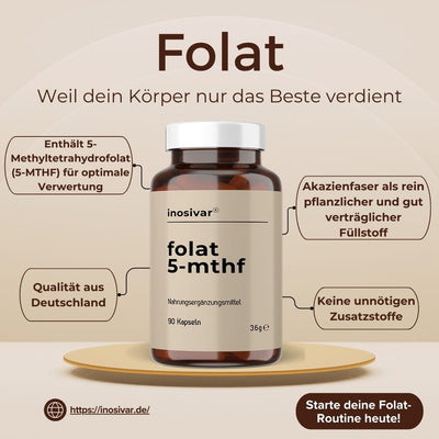 Folat (5-MTHF)- Kapseln