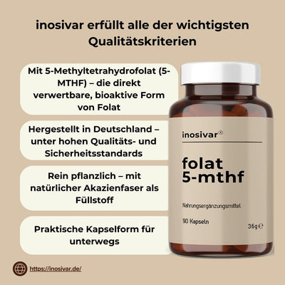 Folat (5-MTHF)- Kapseln