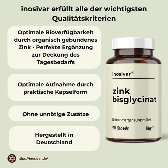 Zink Bisglycinat Kapseln