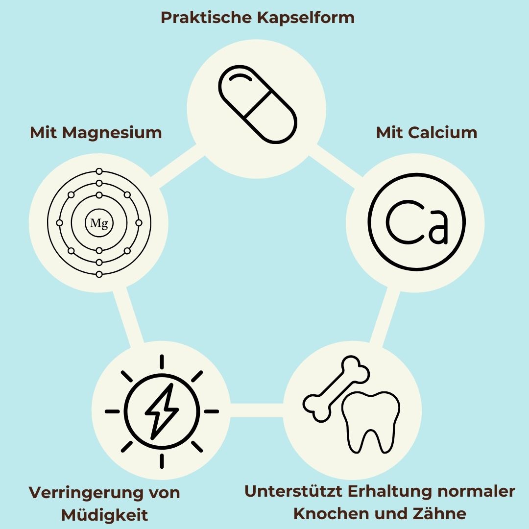 Sango Meeres Koralle Kapseln