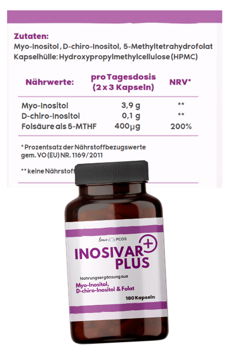 Kapseldose Inosivar Plus mit Zutaten und Nährwerttabelle