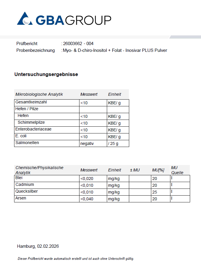 Myo- & D-chiro-Inositol + Folat - Pulver - 3er Sparset (90 Tage) - inkl. Dosierlöffel
