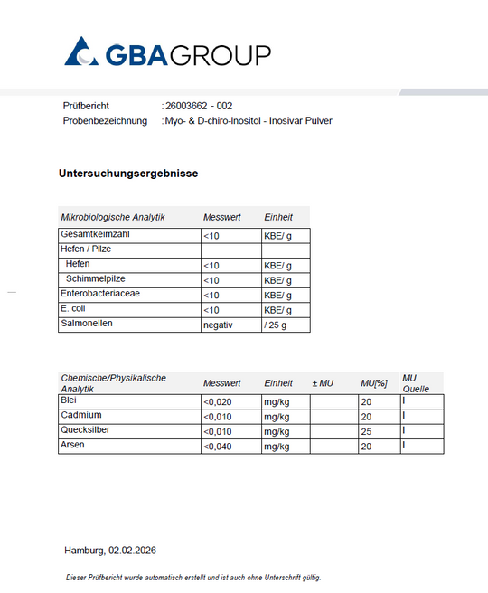 Inosivar - Powder - 30 days (incl. dosing spoon)